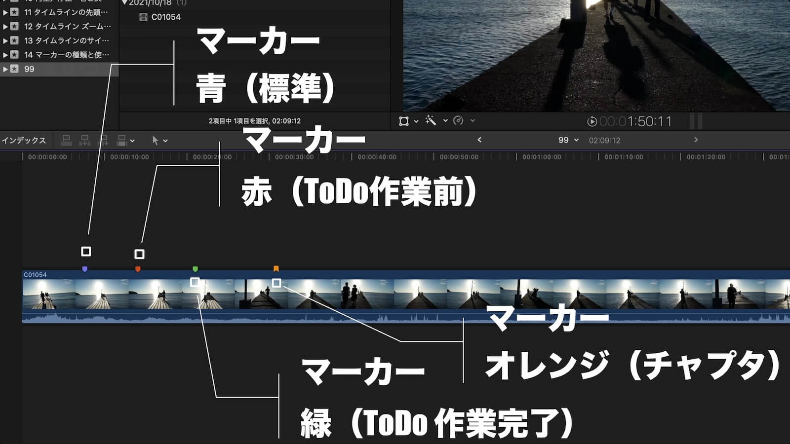 Final Cut Pro Marker Types and Uses Description Image